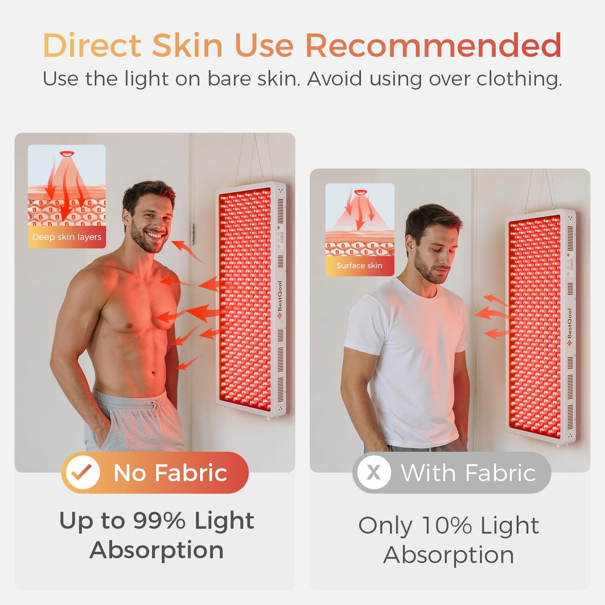 Red Light Therapy Panel, 4 Wavelengths Full Body Infrared Light Therapy, 300 Elite Grade Dual Chip Leds, FSA-HSA Red Light Device at Home, Ideal for Body, Face. 500W. Modular Design.