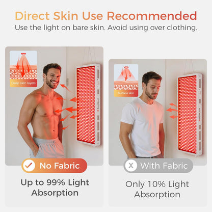 Red Light Therapy Panel, 4 Wavelengths Full Body Infrared Light Therapy, 300 Elite Grade Dual Chip Leds, FSA-HSA Red Light Device at Home, Ideal for Body, Face. 500W. Modular Design.