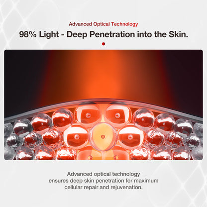 Red LED Light Therapy Face Mask