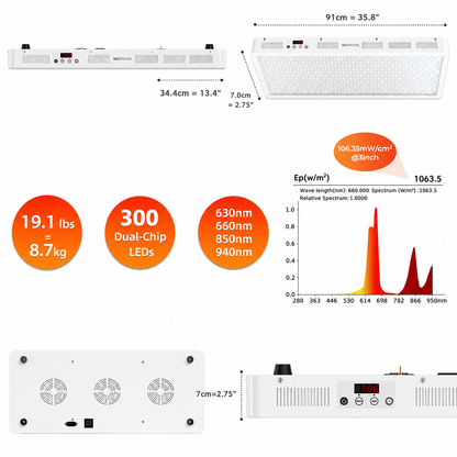 Red Light Therapy Panel, 4 Wavelengths Full Body Infrared Light Therapy, 300 Elite Grade Dual Chip Leds, FSA-HSA Red Light Device at Home, Ideal for Body, Face. 500W. Modular Design.
