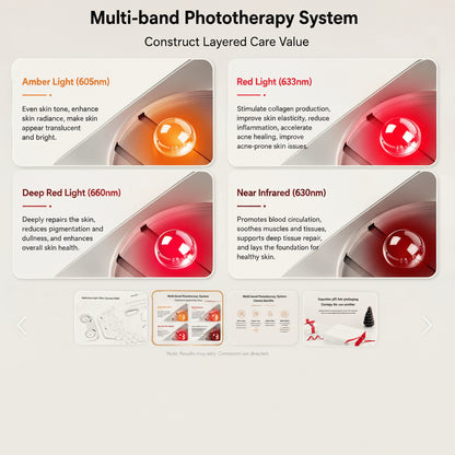 ™ LED Red Light Therapy Face Mask